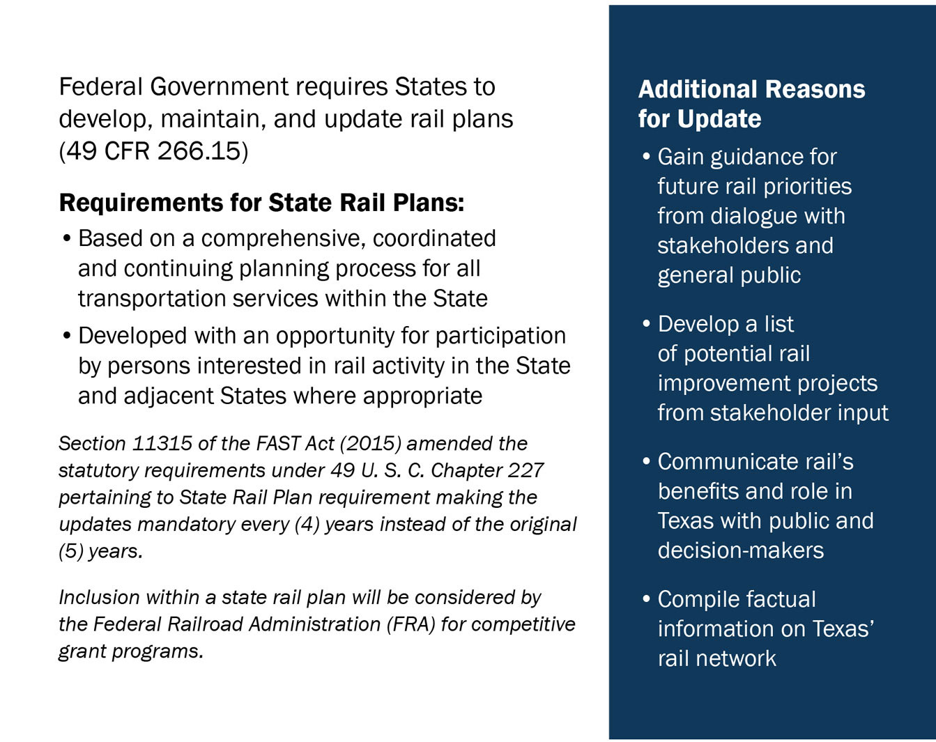 Requirements for State Rail Plans (49 CFR 266.15)